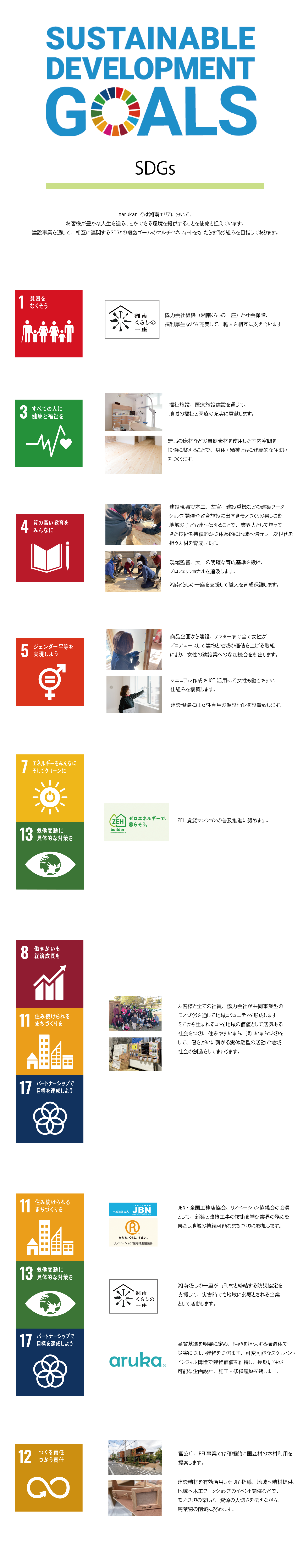 SDGs